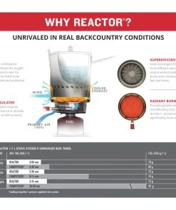 Camp Cooking MSR Reactor 2.5L Pot