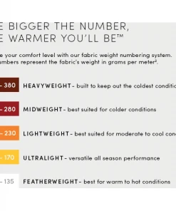 Icebreaker Kids Oasis Long Sleeve Crewe Ski And Snowboarding Clothing 11 Icebreaker Kids Oasis Long Sleeve Crewe Ski And Snowboarding Clothing