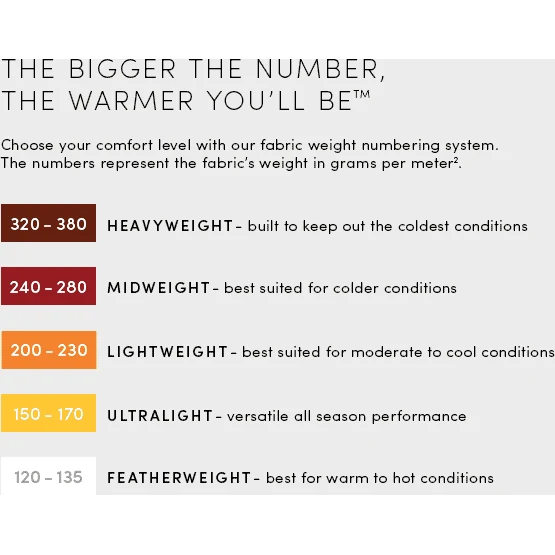 Icebreaker Kids Oasis Long Sleeve Crewe Ski And Snowboarding Clothing 7 Icebreaker Kids Oasis Long Sleeve Crewe Ski And Snowboarding Clothing